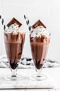 Chocolate Shake